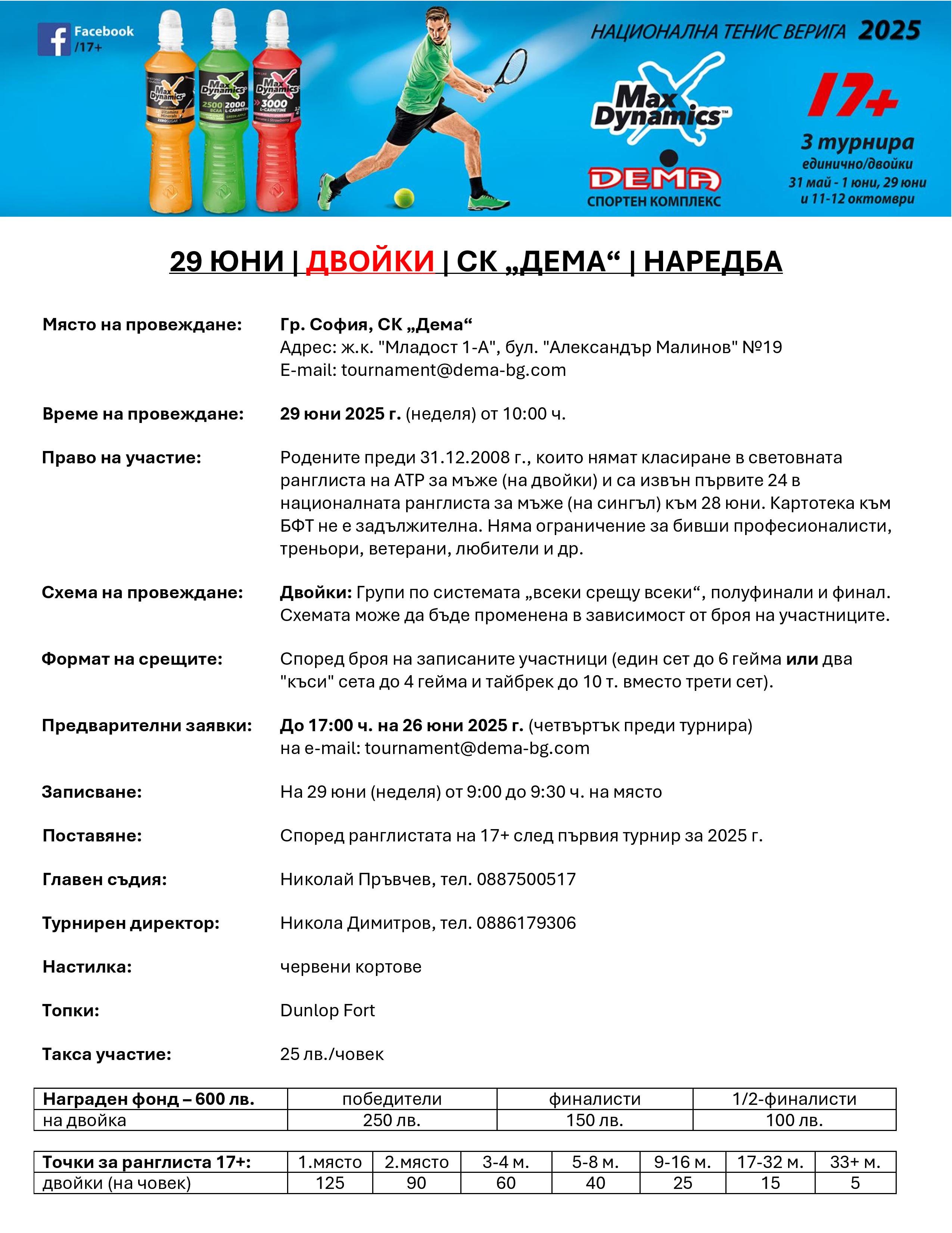 НАРЕДБА